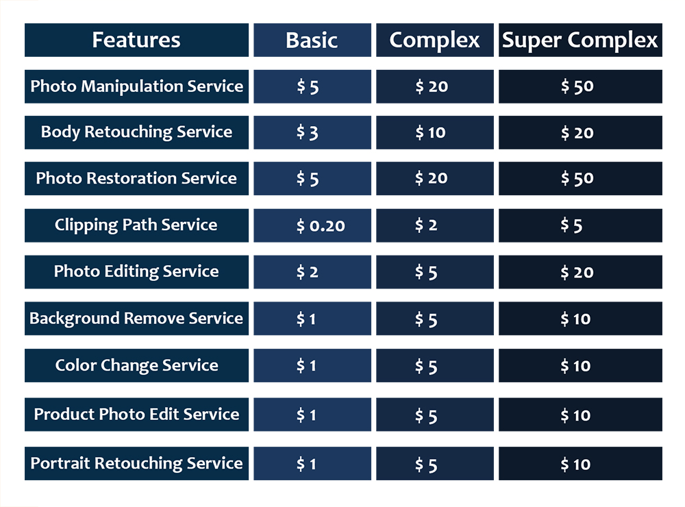 Photoshop service Price